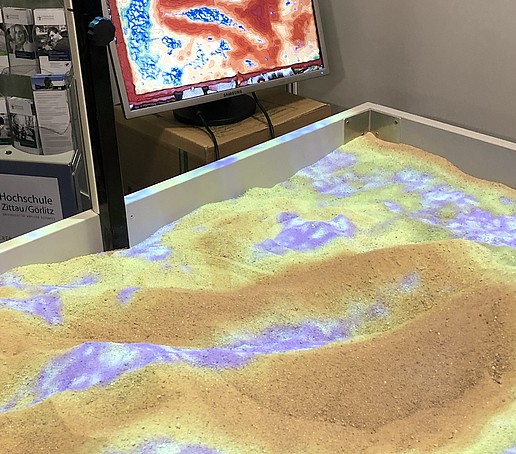 Die Sandbox
